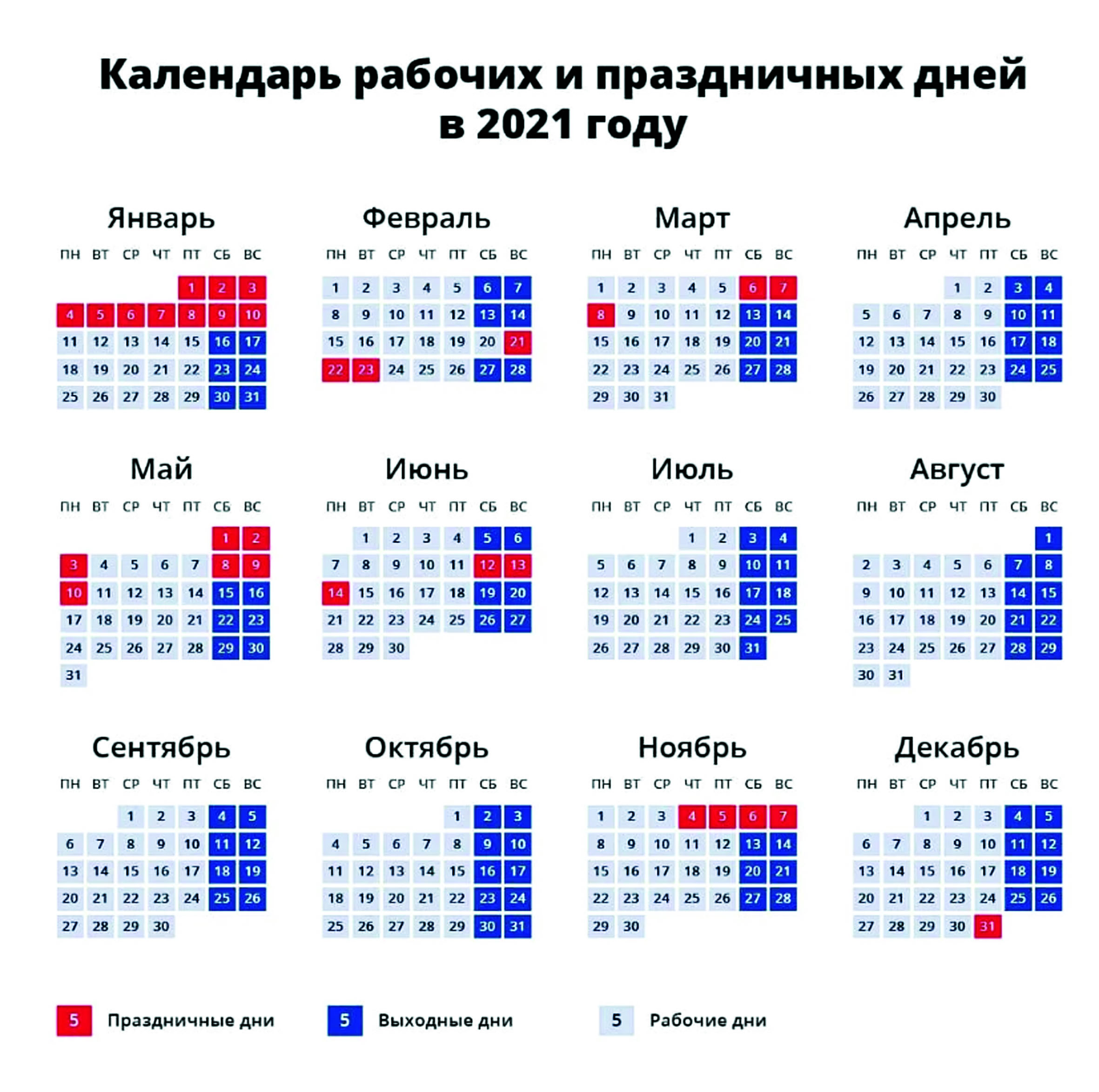 Полный календарь года. Нерабочие дни в 2021 году в России. Выходные и праздничные дни в 2021 году в России. Праздничные дни в 2021 году в России календарь утвержденный. Нерабочие дни в ноябре 2021 года в России.