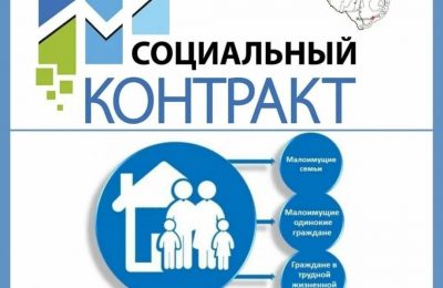 Программа социального контракта набирает силу в Маслянинском районе.