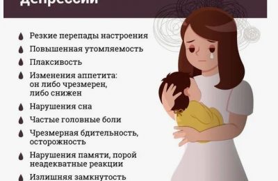 Депрессия после родов встречается почти всегда